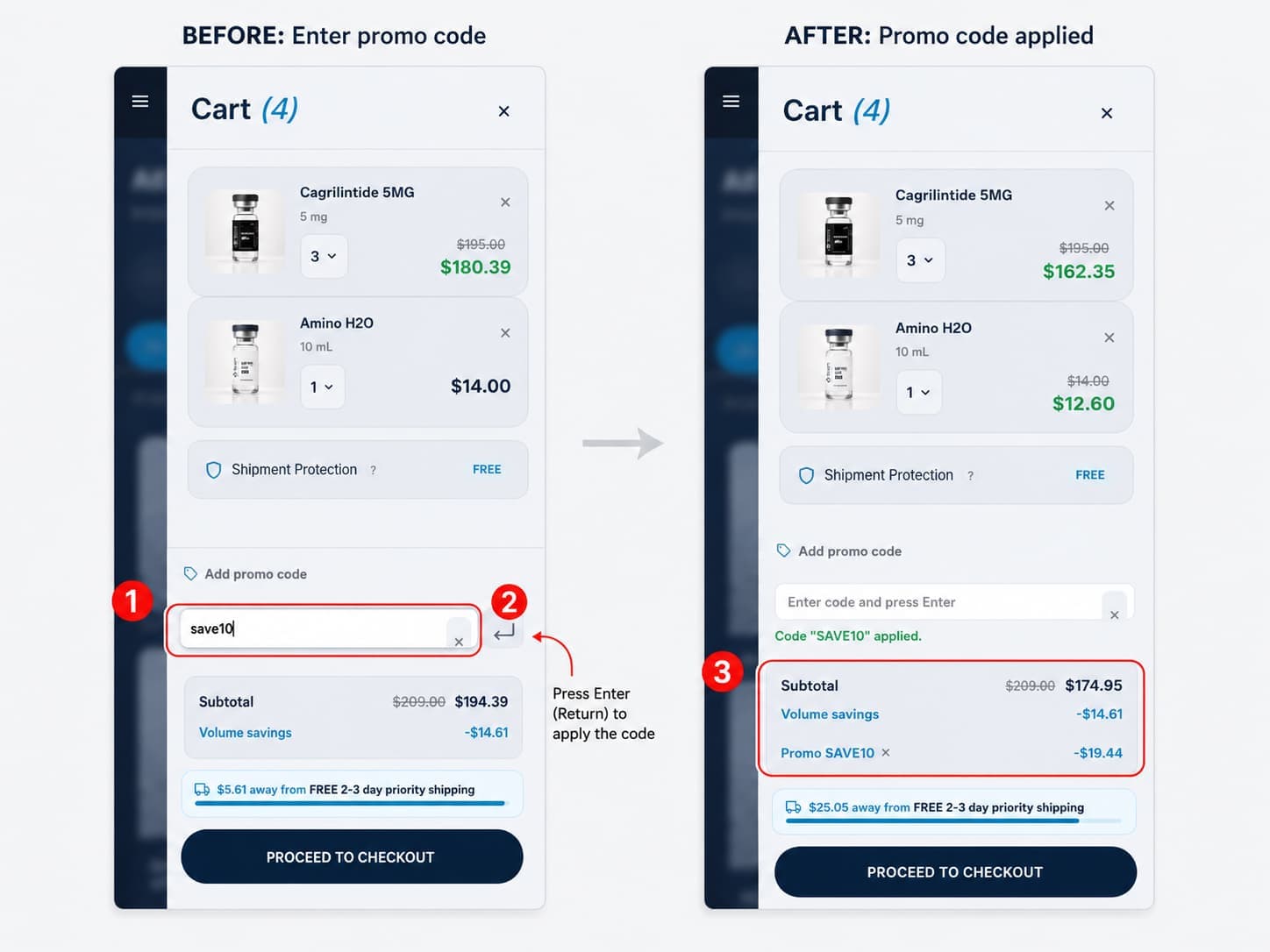 Ventra Sciences checkout discount code field